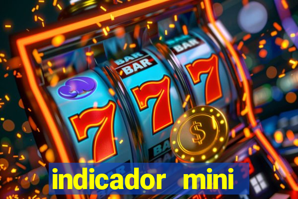 indicador mini indice b3